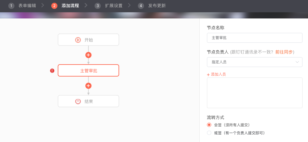 流程节点.png