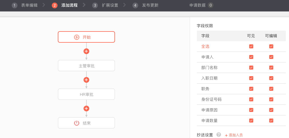 主管审批、hr审批.png