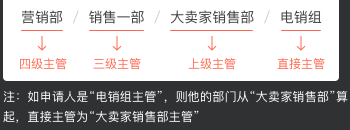 主管.png