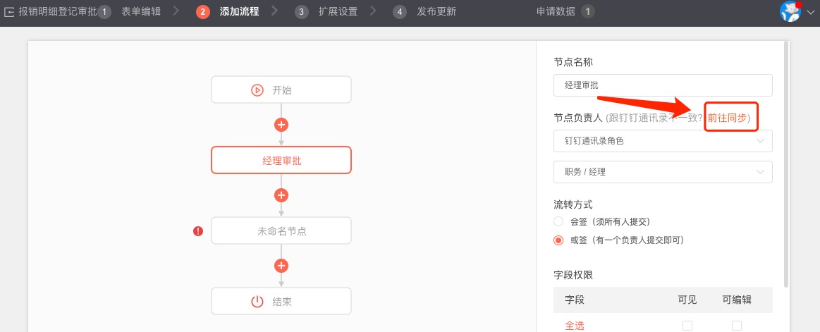 同步角色.jpg